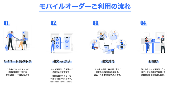 マルチモバイル決済SaaS「OneQR(ワンキューアール)」が「2025さっぽろ夏祭り」内のさっぽろ大通ビアガーデンで採用！