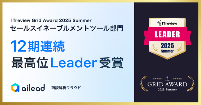 商談解析クラウド ailead 、「ITreview Grid Award 2025 Summer」でセールスイネーブルメントツール部門最高位の「Leader」を12期連続受賞