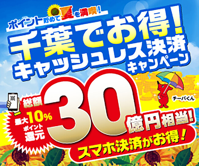 ＜最大10%ポイント還元！＞千葉県内のかっぱ寿司でお得にお寿司を楽しめる夏のチャンス！「ポイント貯めて夏を満喫！キャッシュレス決済キャンペーン」に「かっぱ寿司」が参画決定！