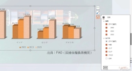 eラーニング「Microsoft PowerPoint 2024使い方講座」を法人向けにレンタル開始