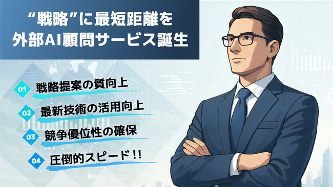 Zept合同会社、外部CAIOに月額2万円~、新・ライトプラン追加!