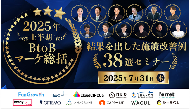 2025年上半期BtoBマーケ総括 結果を出した施策改善例38選セミナー