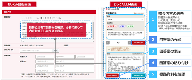 生成AIを活用した照会回答支援システムを全国の営業店で利用開始