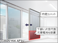 【東芝エネルギーシステムズ】次世代型ソーラーセルを用いた建材一体型太陽光発電の実装検証の開始