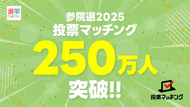 第27回参議院議員選挙（7月20日投票）投票マッチングの利用者が250万人超え！
