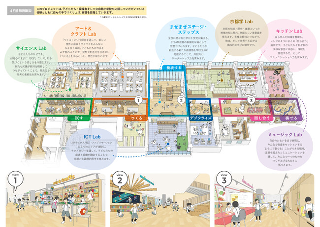 「なぜ？」から始まる学びと交流- STEAM教育の空間構想を株式会社GK京都が支援