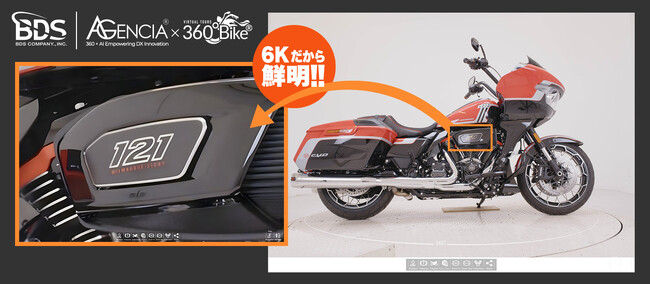 業界初、日本最大級のバイクオークション「BDS」が6K高精細 × 360度ビューを本格導入