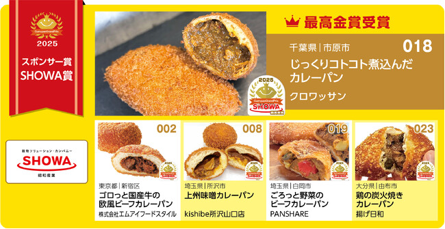 カレーパングランプリ２０２５ SHOWA賞結果発表