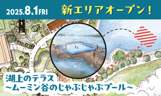 2025年8月1日（金）グランドオープン！ムーミンバレーパーク新エリア「湖上のテラス」（320平方メートル ）登場！今年の夏は湖上で遊ぼう！「ムーミン谷のじゃぶじゃぶプール」