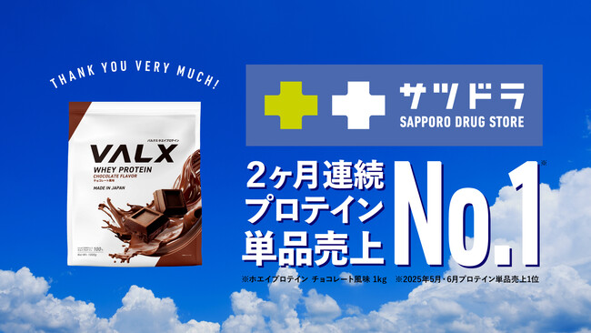 【2ヶ月連続 単品売上第1位】VALX ホエイプロテインチョコレート風味がドラッグストア「サツドラ」のプロテイン単品売上ランキングで6月度もNo.1を獲得