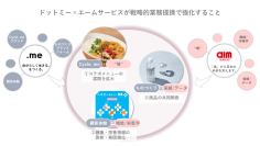 ドットミーとエームサービスが戦略的業務提携書を締結、企業の健康経営推進を支援へ