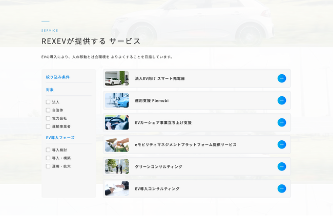 REXEVのWEBサービスページをリニューアル