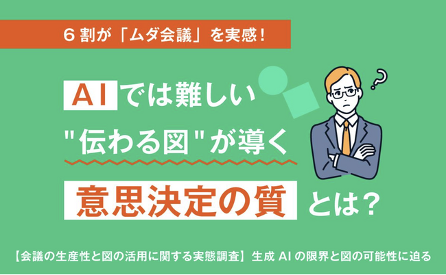 6割が「ムダ会議」を実感!AIでは難しい“伝わる図”が導く意思決定の質とは?