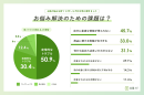 画像(3) 画像(3)
