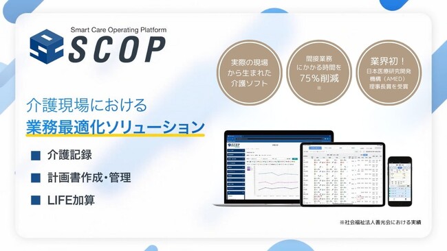 スマート介護プラットフォーム「SCOP」、福祉用具情報システム(TAIS)コードを取得