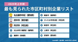 2025年上半期PVランキング1位は「名古屋市中区（愛知県）」の企業・営業リスト｜Akala DB 企業調査レポート