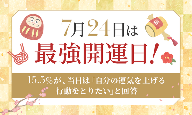 【7月24日は最強開運日！】15.5％が、当日は「自分の運気を上げる行動をとりたい」と回答