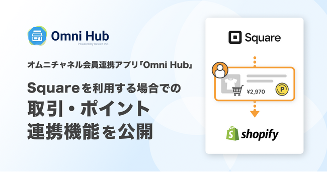 オムニチャネル会員連携アプリ「Omni Hub」、「Square」を利用する場合での取引・ポイント連携機能を公開