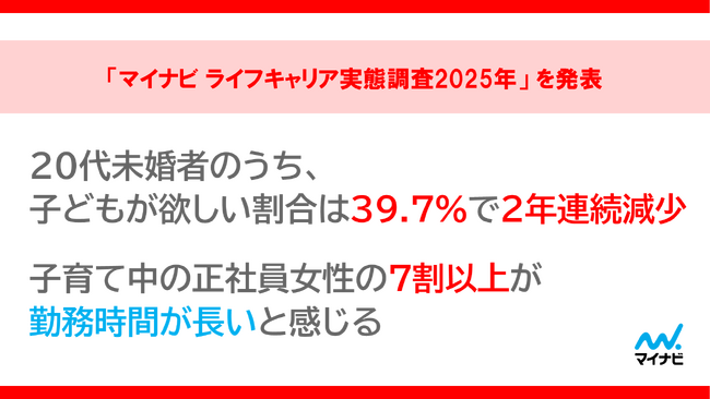 「マイナビライフキャリア実態調査2025年」を発表