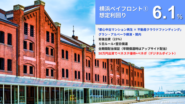 『らくたま24号（横浜ベイフロント１.）』本日12時より募集開始！初回50万円のご投資でベネフィット・ステーション優待特典、デジタルギフト5,000円分がもらえる「らくたまデビューキャンペーン」実施中！