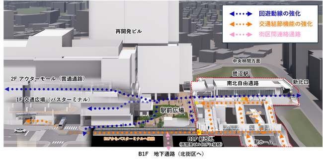 駅まち一体の鷺沼駅前再開発が今冬始動!