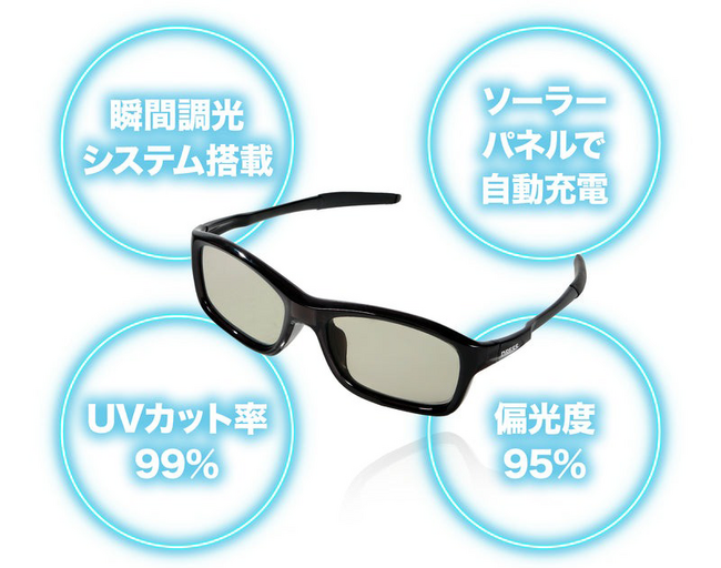 【0.1秒!】瞬時に調光!釣りの視界問題を解決する新しい偏光サングラス