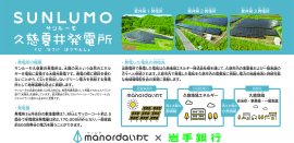 SUNLUMO久慈夏井発電所 SUNLUMO久慈夏井発電所