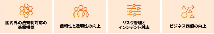 PwC Japan、ISO/IEC 42001に基づく企業のAIマネジメントシステム構築支援サービスの提供を開始