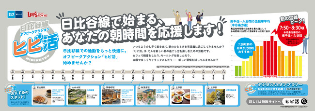 オフピークアクション「ヒビ活」を実施します！