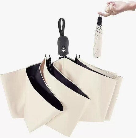 UVカット日傘　最安値690円　JIS規格適合　完全遮光　義烏雑貨　満天下　新規取引募集を開始いたしました。