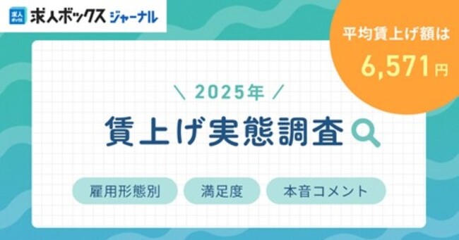 求人情報の一括検索サービス「求人ボックス」、「2025年 賃上げ実態調査」の結果を発表　～賃上げを実感したのはわずか25.6%、雇用形態間の格差や不満の声が顕在化～
