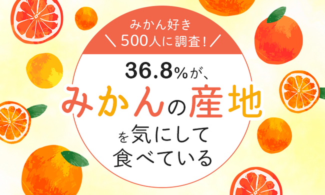 【みかん好き500人に調査！】36.8％が、みかんの産地を気にして食べている