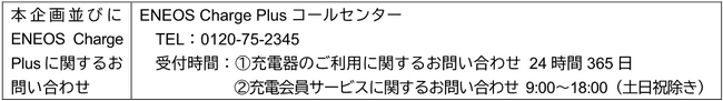 ENEOS Charge Plusプレミアムプラン登場記念キャンペーン！