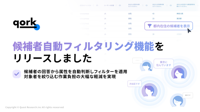「qork」、LLMを活用した候補者自動フィルタリング機能をリリース - 自由記述データから適格者を瞬時に抽出し、リサーチ業務を大幅に効率化