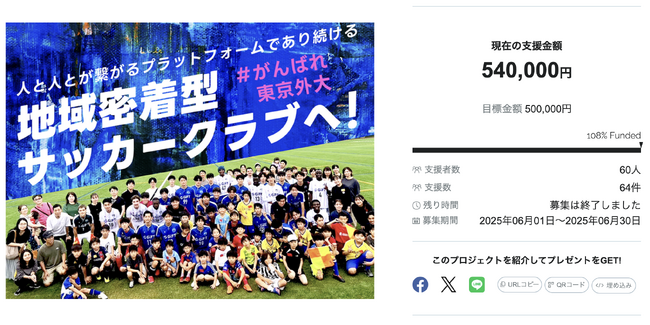 【目標達成！】東京外国語大学男子サッカー部クラウドファンディング「人と人とが繋がるプラットフォームであり続ける地域密着型サッカークラブへ！」が終了