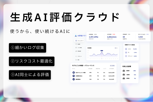 社内のAI活用状況を「見える化」し、リスクと精度を同時に管理