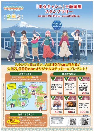 『ゆるキャン△』×静岡県 スタンプラリー（令和６年度実施） 県内への経済波及効果　約５億円（４億9,810万円）と推計