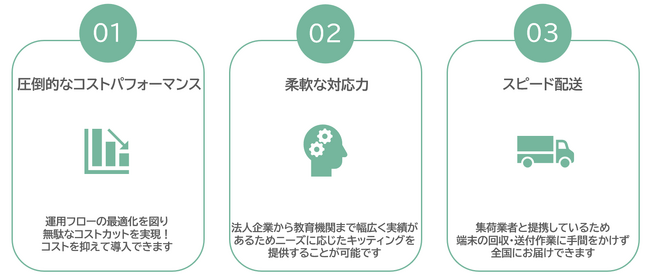 ティーガイア、教育現場や端末導入業者のiPad運用を一括支援新サービス「SmartSupport for Education」の提供開始