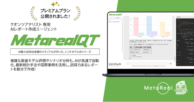 金融分析の常識を覆す革新。数量モデル評価レポート作成AIエージェント「Metareal クワンティティヴ(Metareal QT)」プレミアムプラン7/29提供開始