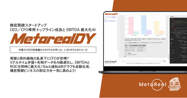 【メタリアル・グループ】トップライン成長と EBITDA 最大化AIエージェント「Metareal デイリーイールド(Metareal DY)」7/29提供開始