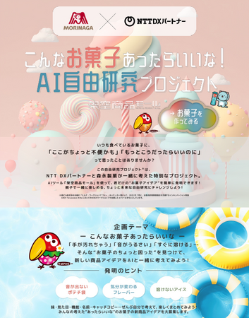 夏休みの宿題・自由研究を生成AIで応援！ 「架空商品モール」特別企画「こんなお菓子あったらいいな！AI自由研究プロジェクト」オンラインで無償公開