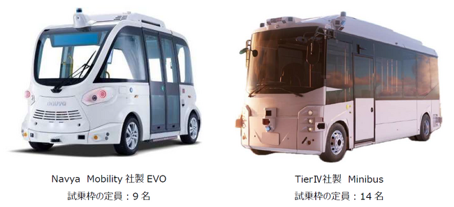 高知県高知市における「安全かつ効率的なレベル4自動運転に資する通信システム等の検証」を開始