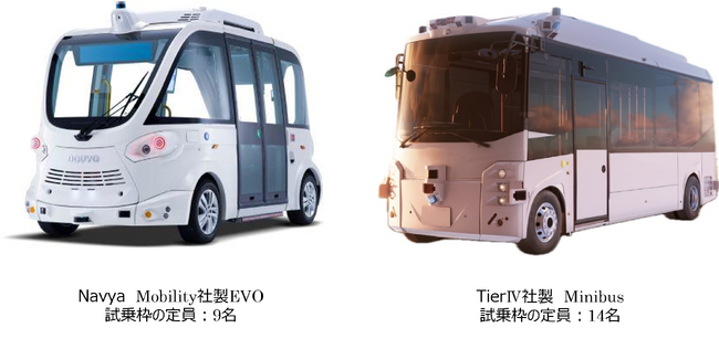 高知県高知市における「安全かつ効率的なレベル4自動運転に資する通信システム等の検証」を開始