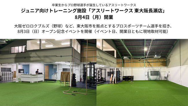 ジュニアアスリート特化型の新拠点が8/4に東大阪に開業。8/3にオープン記念イベントを開催。
