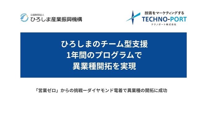 ひろしまのチーム型支援で呉英製作所が異業種開拓を実現