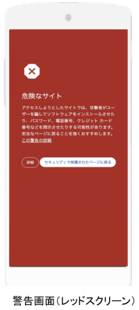 グーグル・クラウド・ジャパンとのフィッシング詐欺対策に関するパートナーシッププログラム契約締結について　～AI・機械学習を活用し、フィッシング対策を強化～