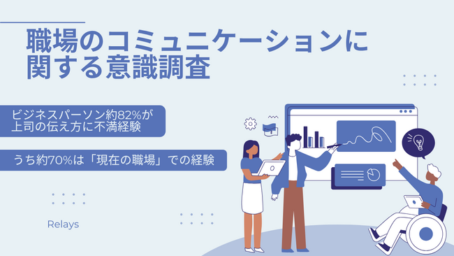 ビジネスパーソン約82%が上司の伝え方に不満経験、うち約70%は「現在の職場」での経験と回答。職場のコミュニケーションに関する意識調査の結果を公開