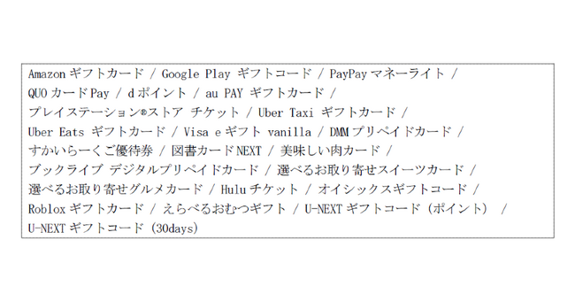 ジオコードが株主優待内容の詳細を決定、総合利回り（配当＋優待）の平均は、引き続き約７％の水準