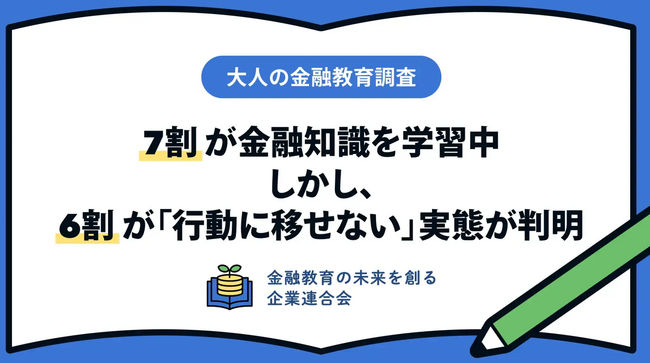 【大人の金融教育調査】7割が金融知識を学習中。しかし、6割が「行動に移せない」実態が判明