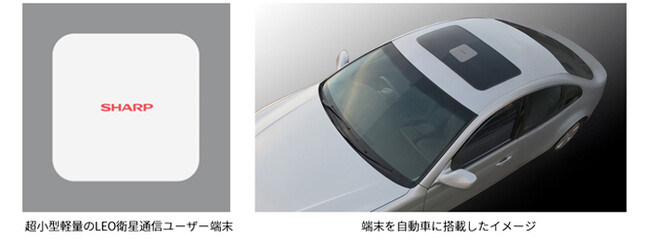 三菱ケミカル、NICT、TECHLABとモビリティ向け超小型軽量衛星通信ユーザー端末（※1）の共同開発に合意